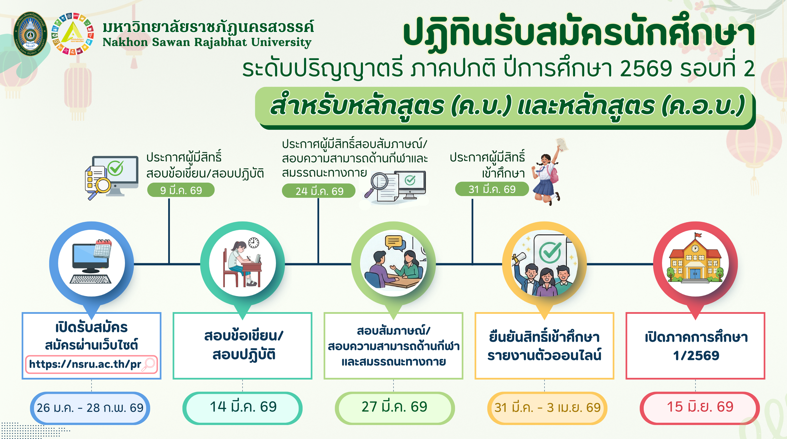 ปฏิทินรับสมัคร นักศึกษาภาคปกติ ปีการศึกษา 2569 รอบที่ 2 สำหรับ ค.บ. และ ค.อ.บ.